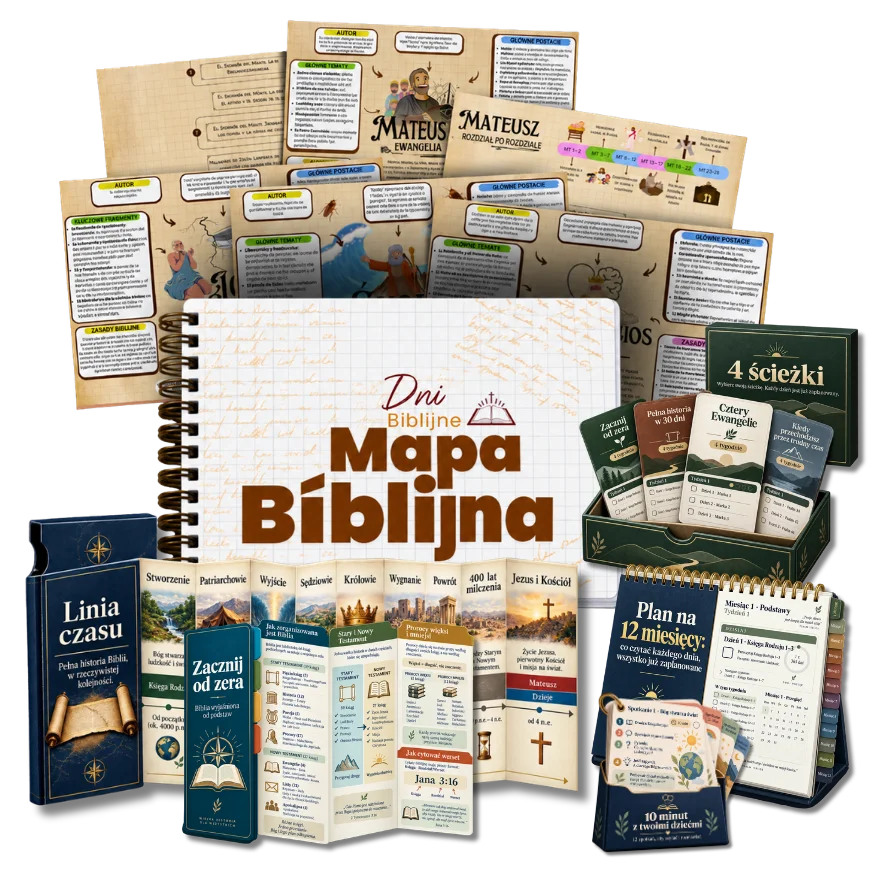 Mapa Biblii ze wszystkimi bonusami